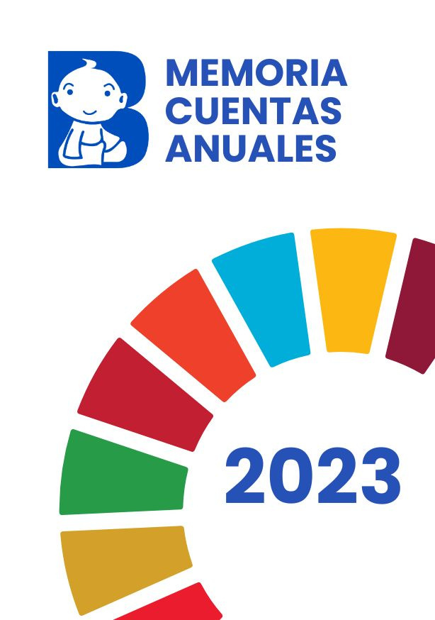 Memoria cuentas anuales 2021